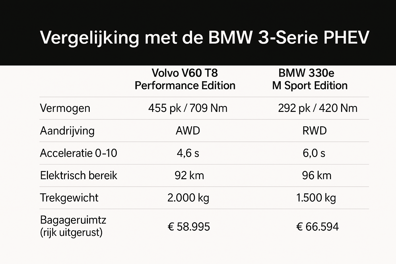Gegenereerde afbeelding